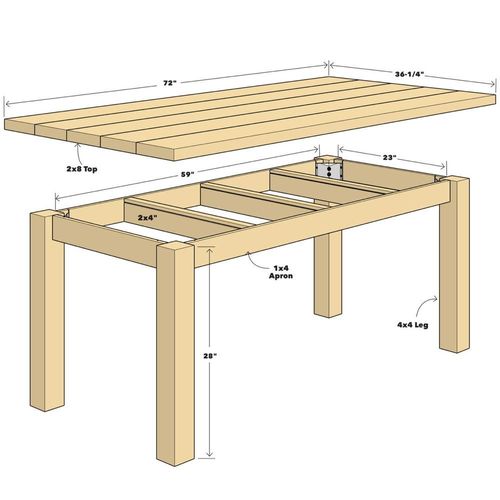 wood legs